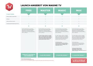 Press magine_price_chart_A4