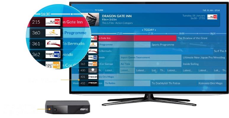 fliptv-details1